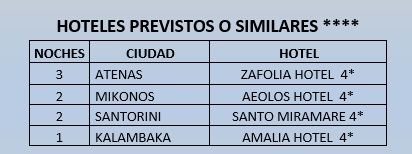 hoteles